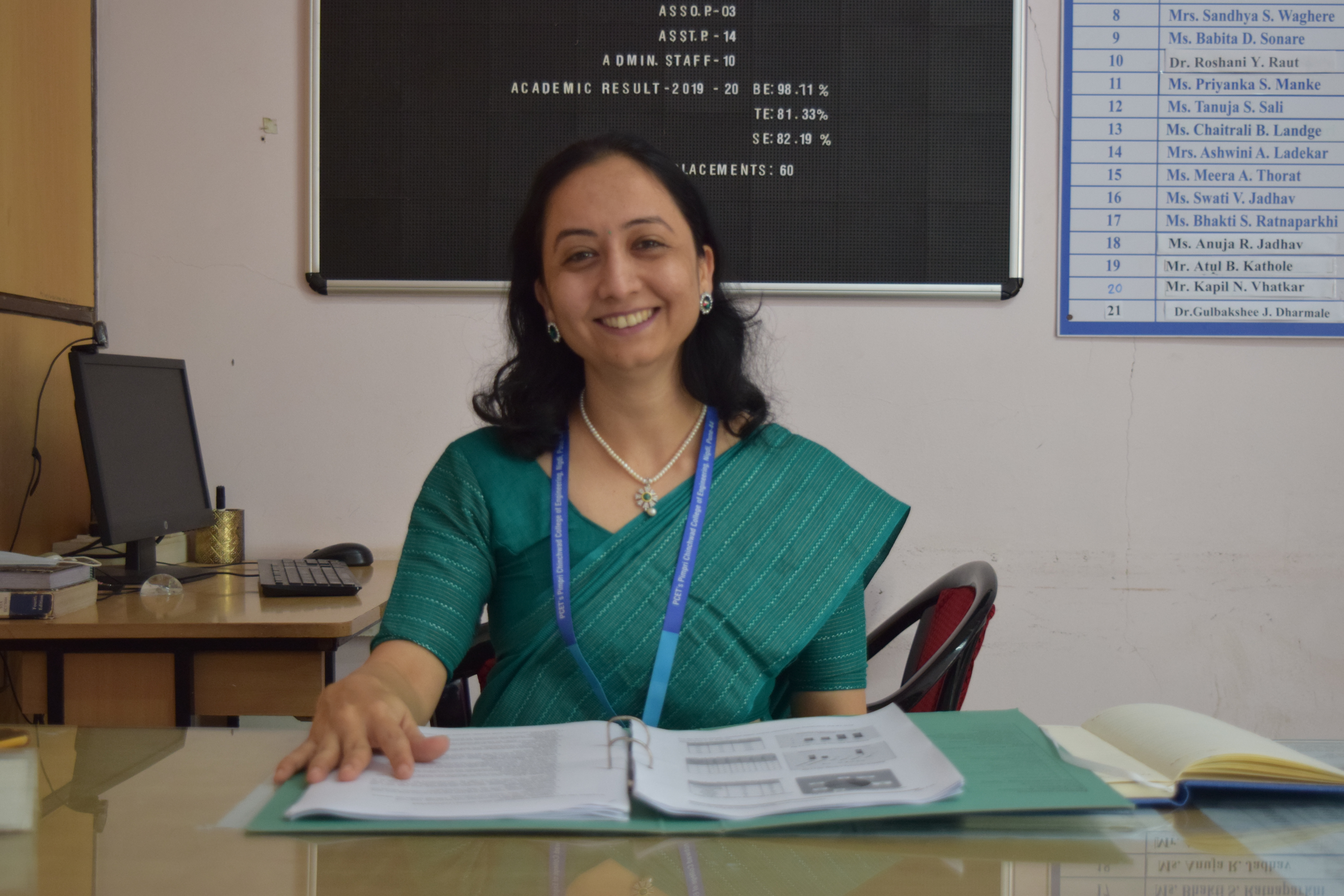 Dr. Sonali Patil